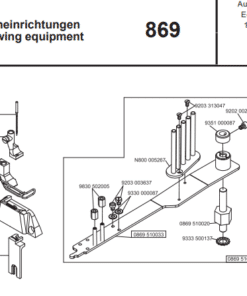 Kit bordage pour machine DA869- DURKOOP ADLER